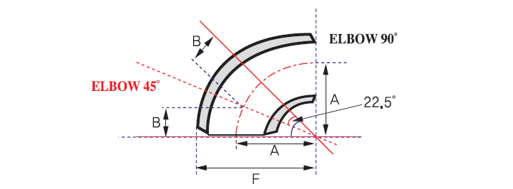 45�� ELBOW(SHORT) KS/JIS/ASTM